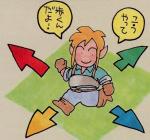 Artworks Landstalker: The Treasures of King Nole Les directions