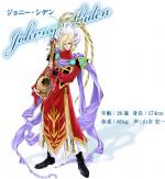 Artworks Tales of Destiny 
