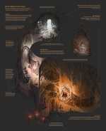 Artworks Le Seigneur des Anneaux: La Guerre du Nord 