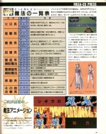 Scans Seirei Shinseiki Fhey Area