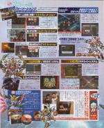 Extrait magazine Side-BN Scans Super Robot Taisen Z