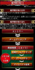 Screenshots Disgaea Makai Collection 