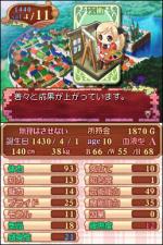 Screenshots Princess Maker 4 Special Edition 