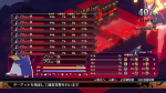 Screenshots Disgaea 7: Vows of the Virtueless 