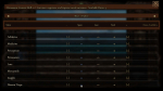 Screenshots The Traveller Tale 